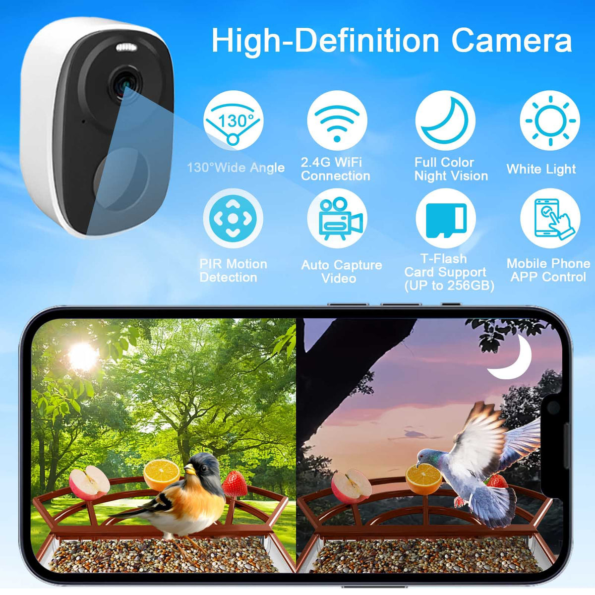 Little Visitors™ Smart Bird Feeder Camera
